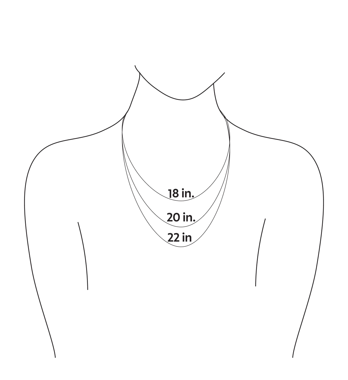 Necklace length sizing chart